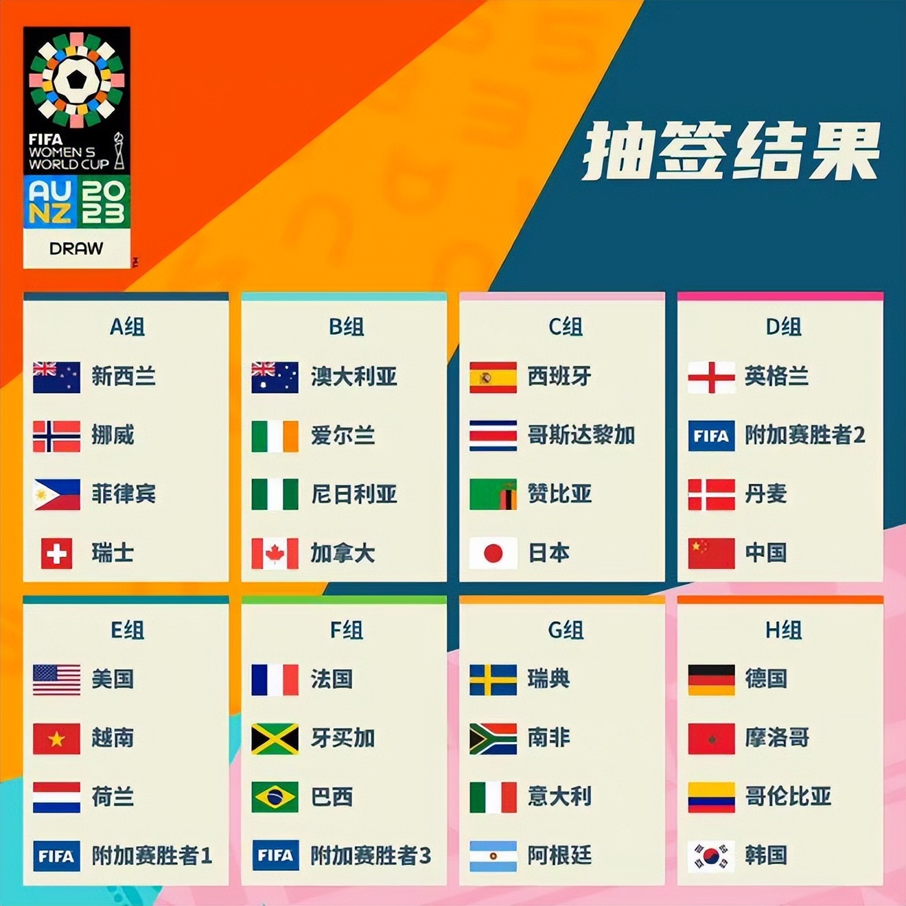 词他们的