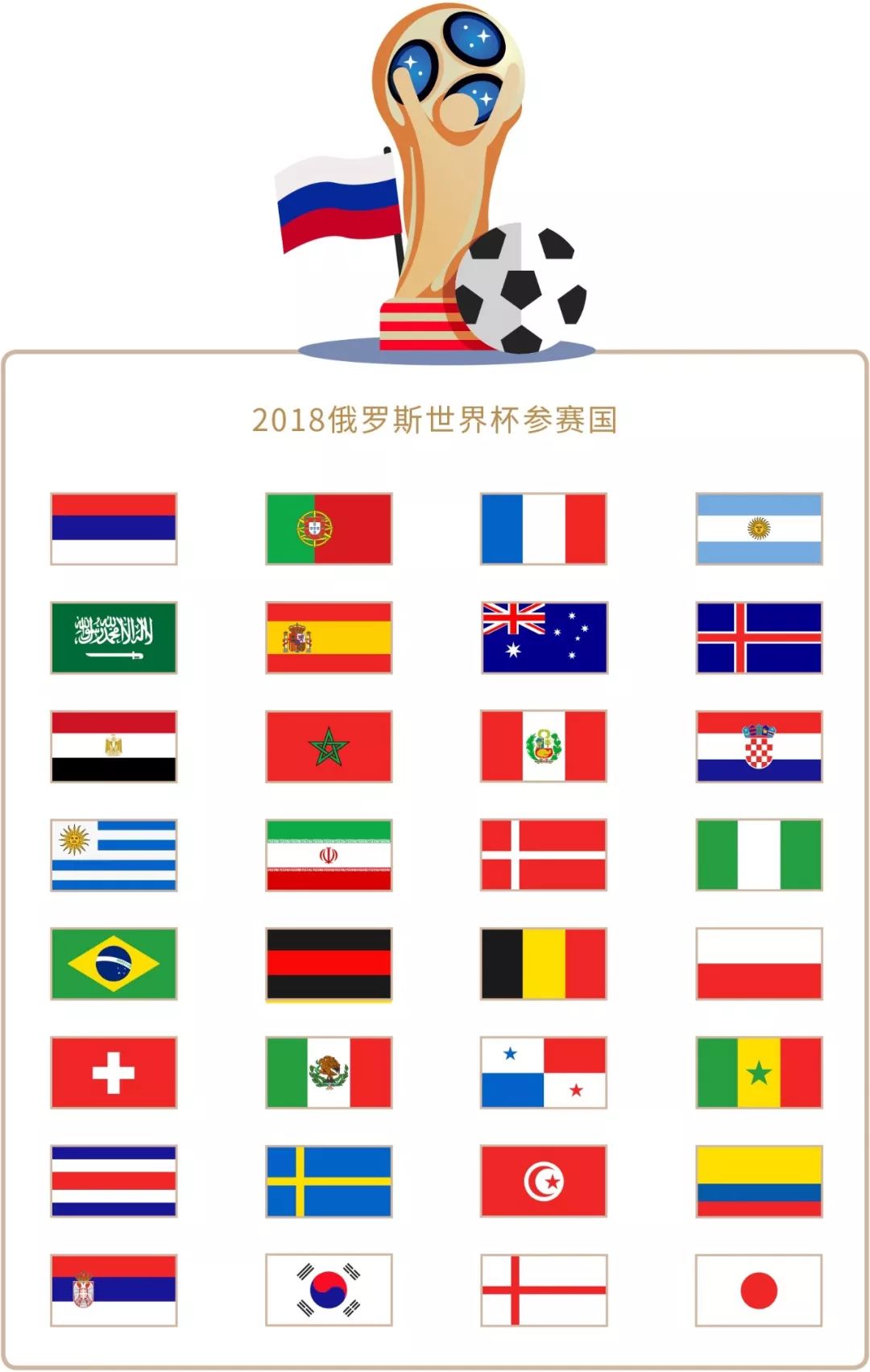 在英超